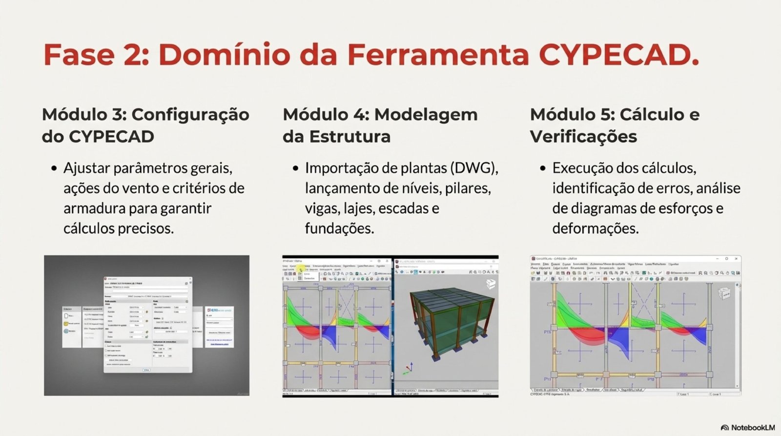 Domine_CYPECAD_Transforme_sua_Carreira_page-0007